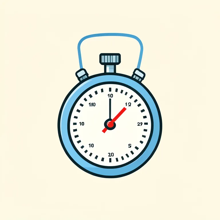 duration